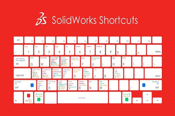 کلیدهای میان بر سالیدورکز (SolidWorks)