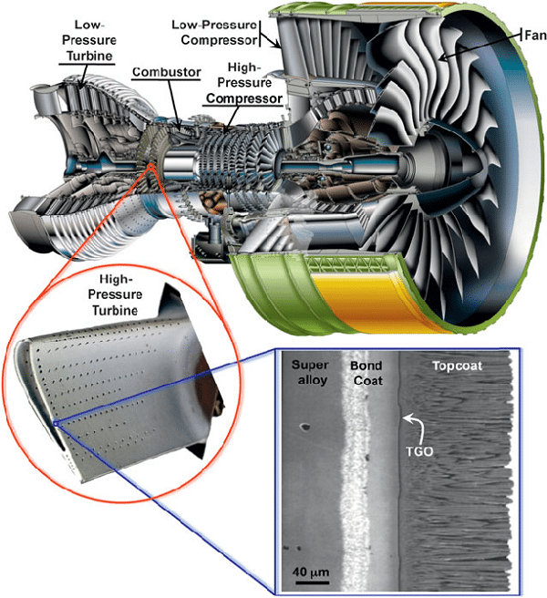 تصویری از موتور هواپیمای Alliance GP7200، عکس از یک تیغه توربین (حدود 10 سانتیمتر) با پوشش سد حرارتی (TBC)