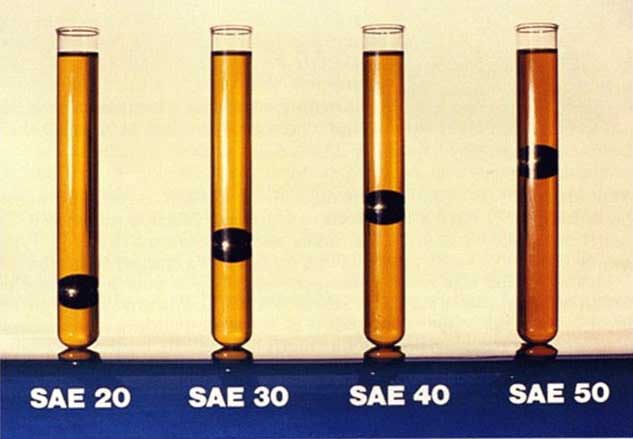 گلوله فلزی با وزن یکسان در روغن هایی با گرانروی متفاوت طبق استاندارد SAE