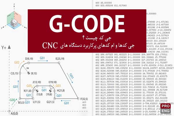جی کد چیست