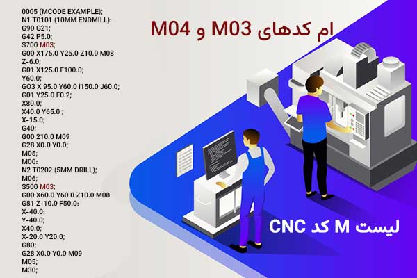 لیست M کد CNC برای روشن کردن اسپیندل M03-M04