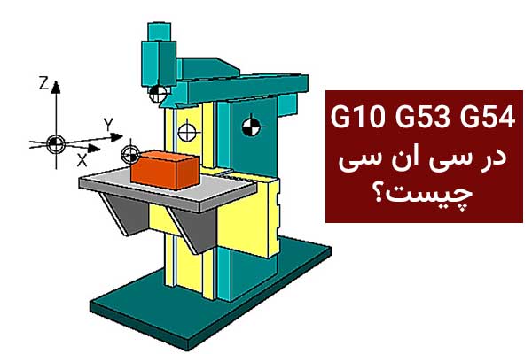 G10 G53 G54 در CNC چیست؟