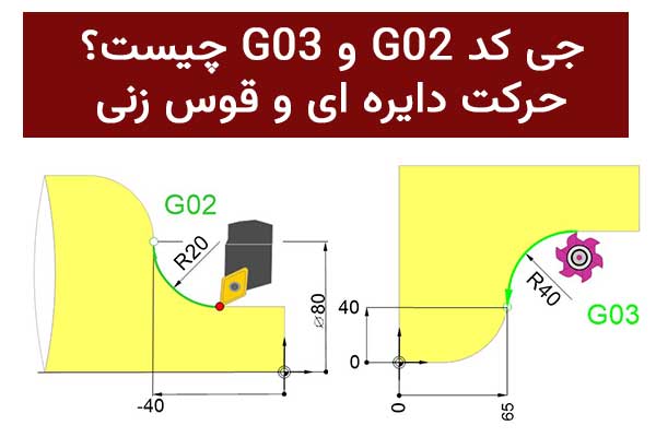 جی کد G02 و G03 چیست؟ حرکت دایره ای و قوس زنی