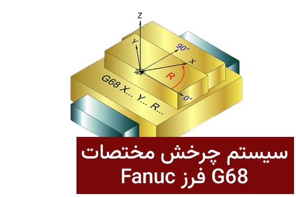 سیستم چرخش مختصات G68 فرز Fanuc