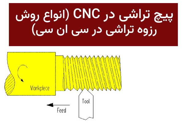 پیچ تراشی در CNC (انواع روش رزوه تراشی در سی ان سی)