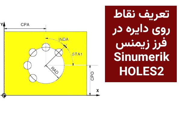 تعریف نقاط روی دایره در فرز زیمنس Sinumerik HOLES2