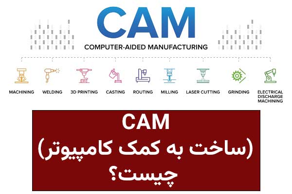 CAM (ساخت به کمک کامپیوتر) چیست؟